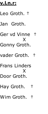 v.l.n.r:
 
Leo Groth. †

Jan  Groth.

Ger vd Vinne  †
X
Gonny Groth.

vader Groth.  †

Frans Linders
X
Door Groth.

Hay Groth.   †

Wim Groth.  †
